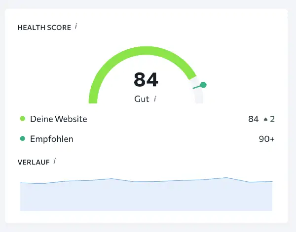 Der Health Score ein KPI im SEO Audit