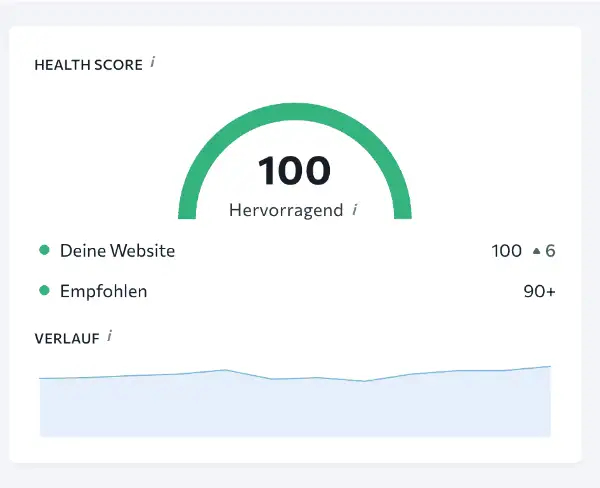 Healthscore 100