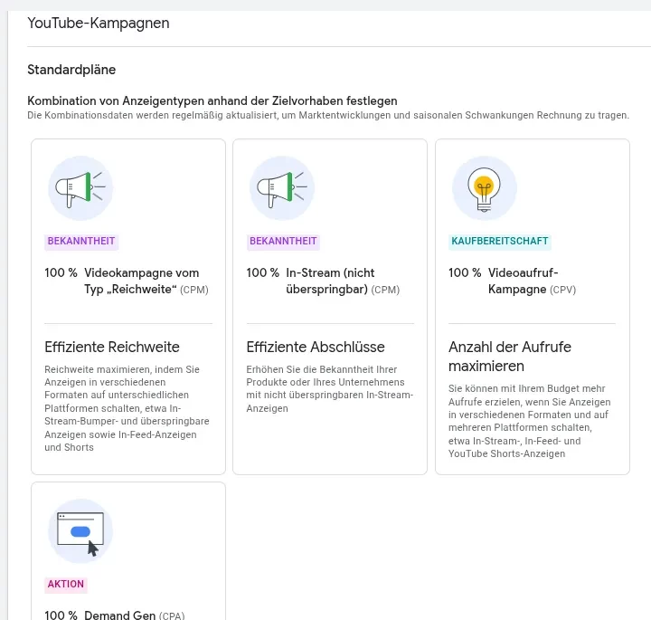 YouTube Kampagnen Google Ads