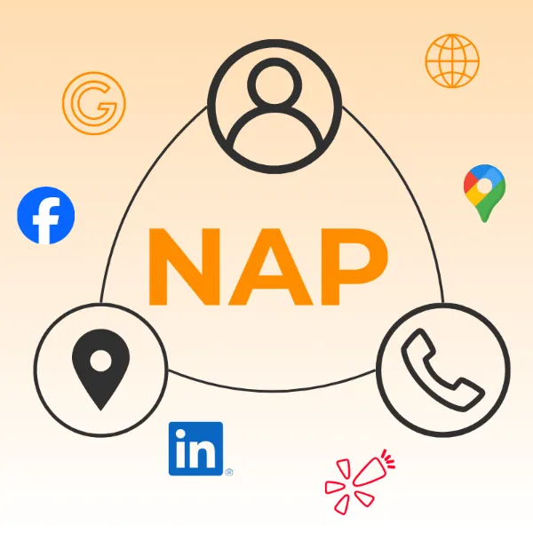 Start 21 NAP-Konsistenz: Warum einheitliche Unternehmensdaten kritisch sind